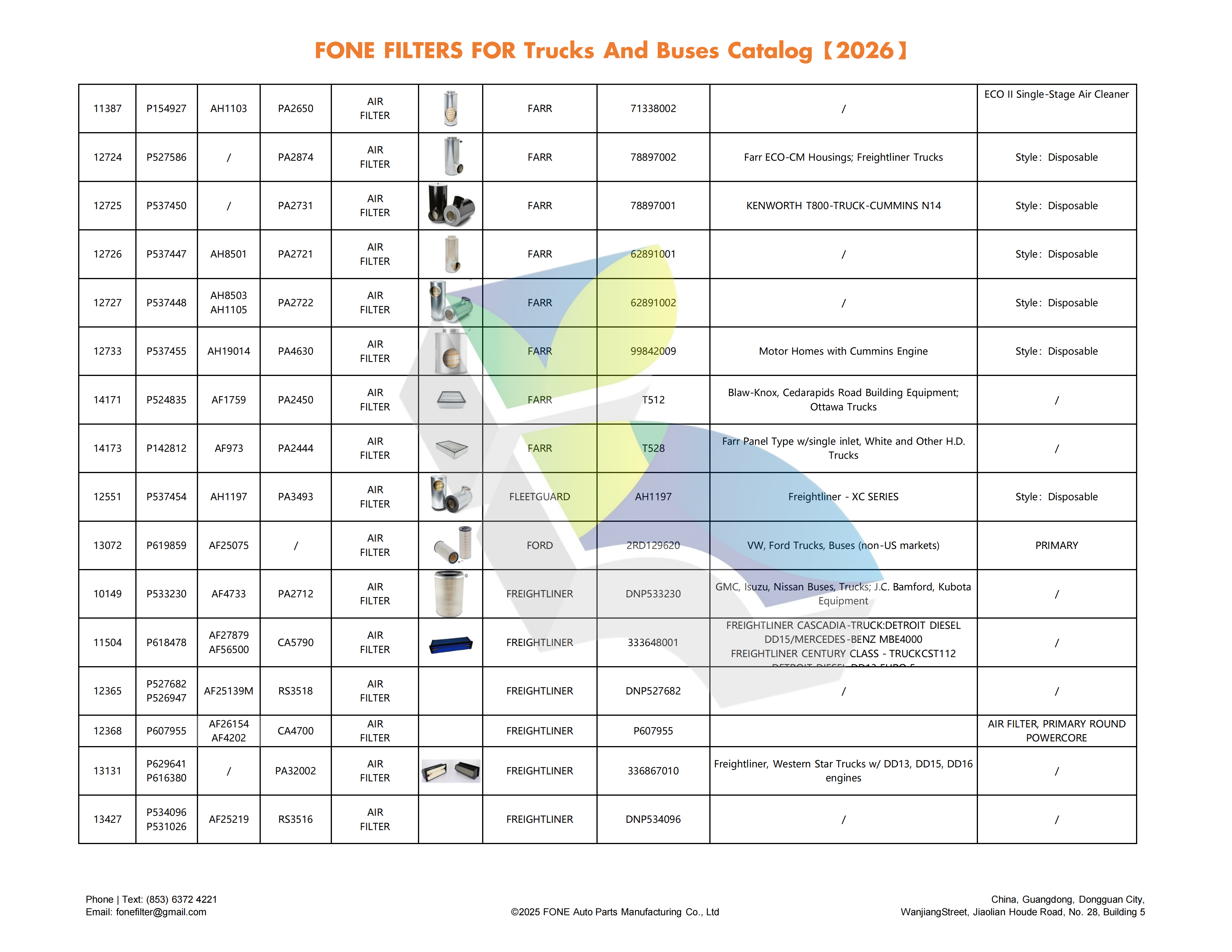 FONE FILTERS FOR TRUCK AND BUS CATALOG