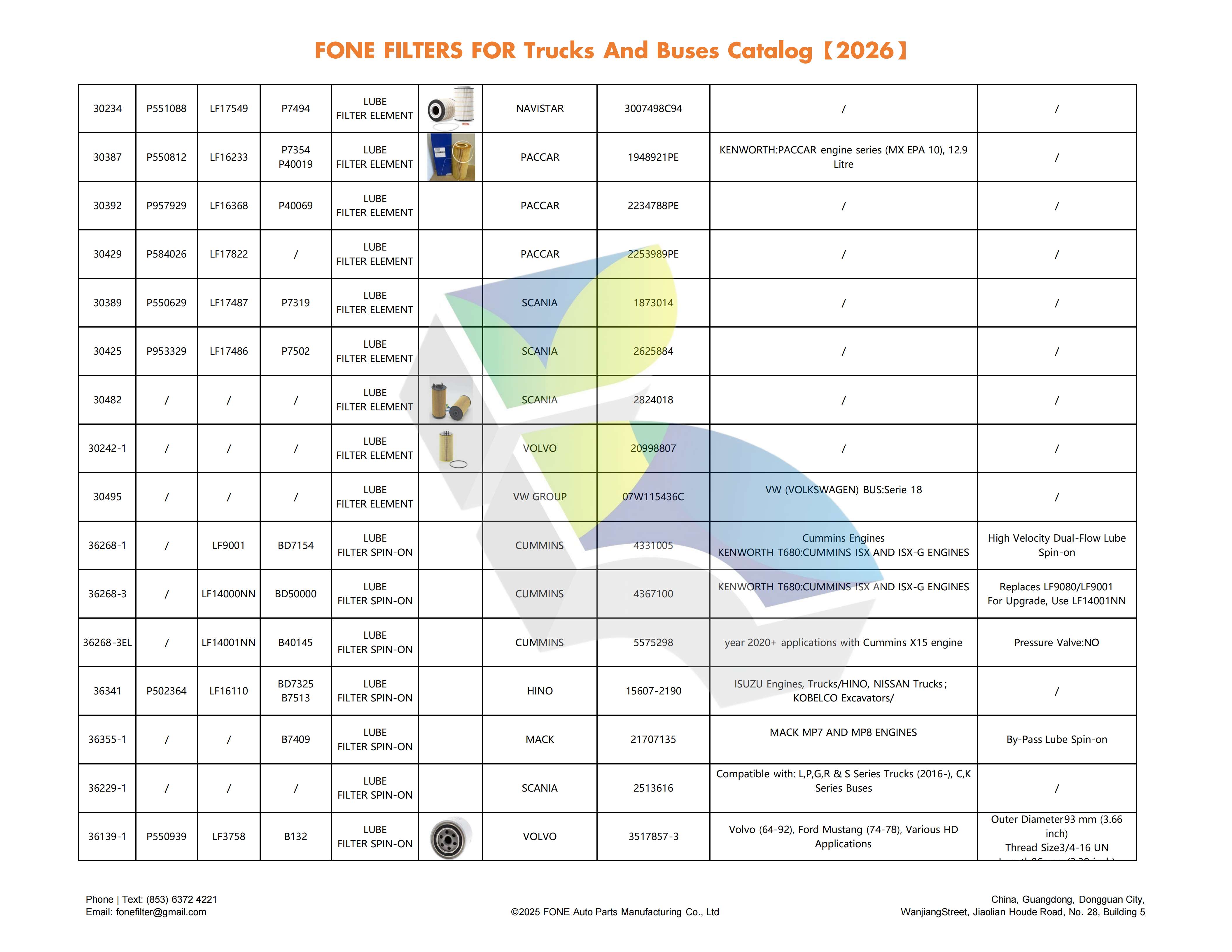FONE FILTERS FOR TRUCK AND BUS CATALOG