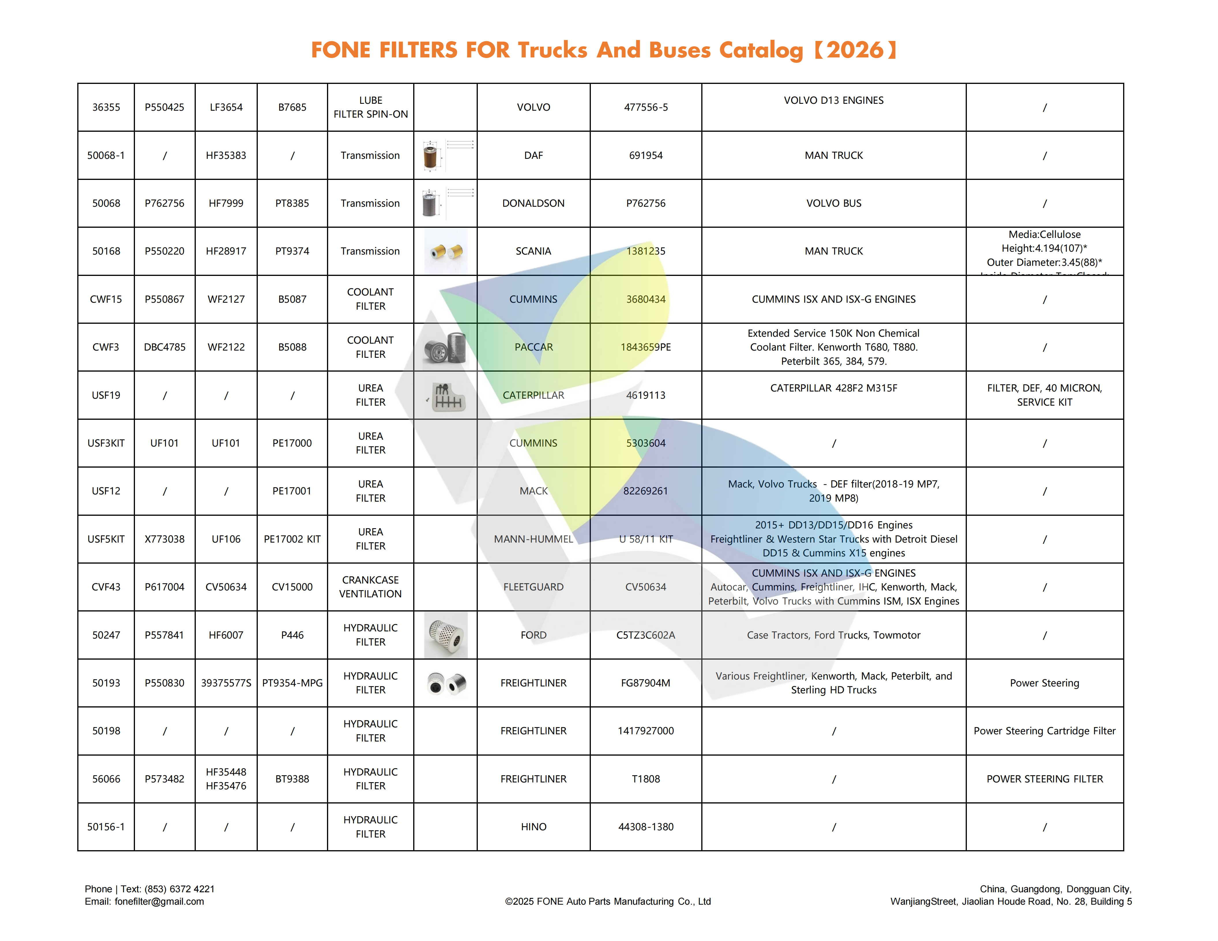 FONE FILTERS FOR TRUCK AND BUS CATALOG