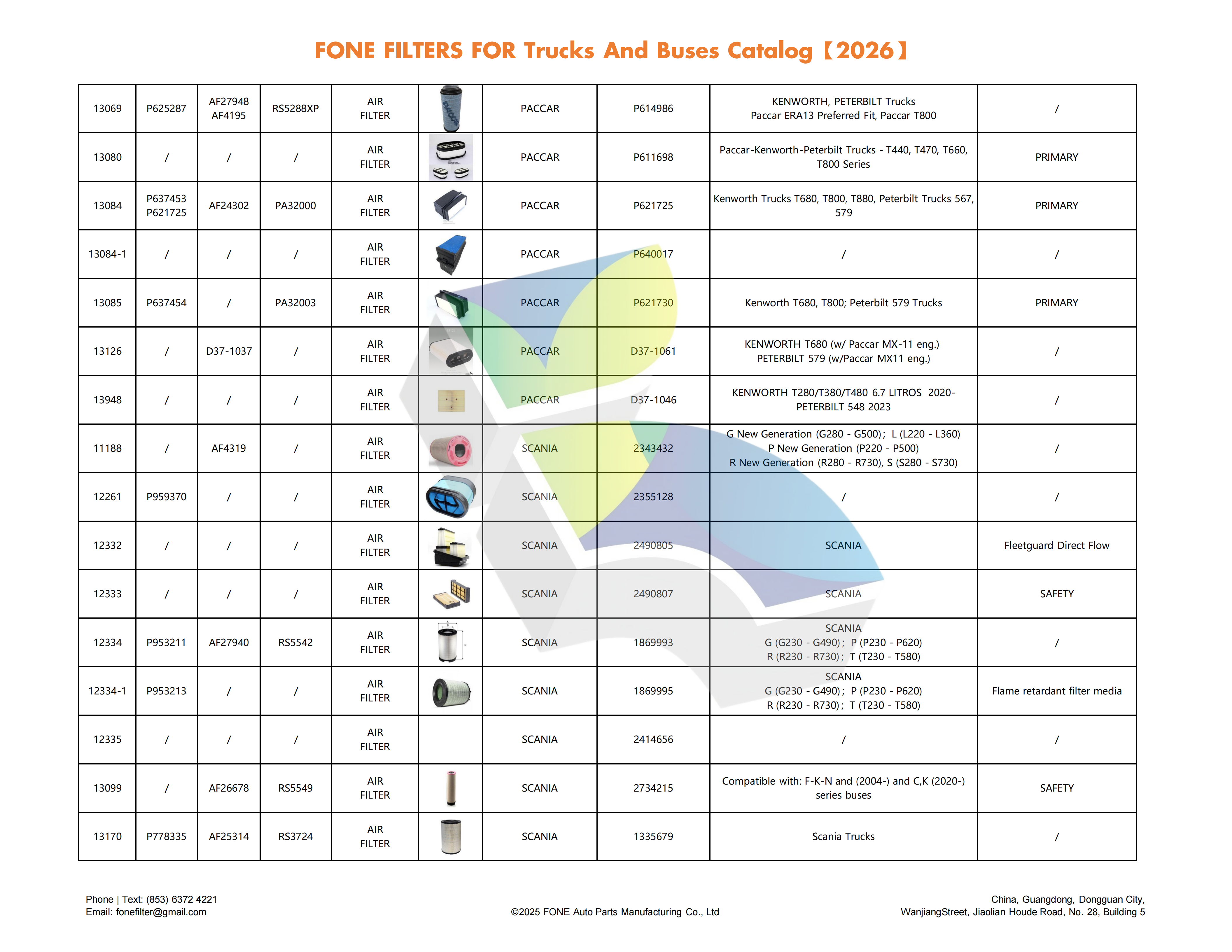 FONE FILTERS FOR TRUCK AND BUS CATALOG